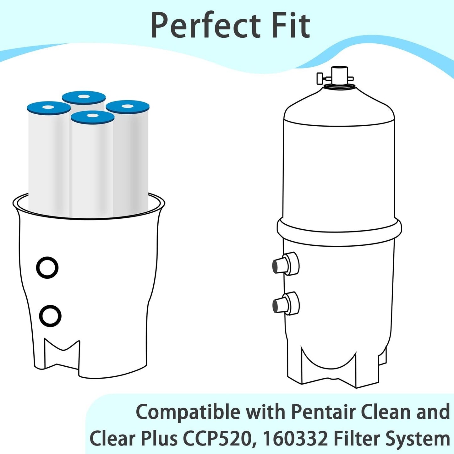 Future Way 4-Pack CCP520 Pool Filter Cartridges Replacement for Pentair Clean...